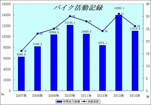 14記録.jpg