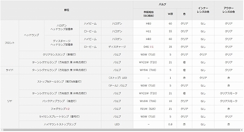バルブサイズ表.jpg