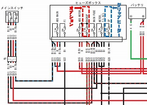 配線図 110c ハーネス クリアランス