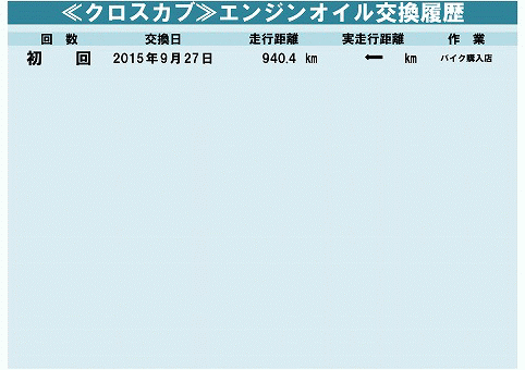 交換履歴.gif