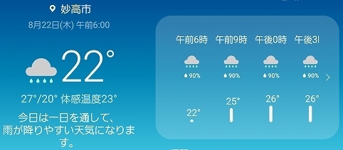 Screenshot_20190822-060013_Weather.jpg